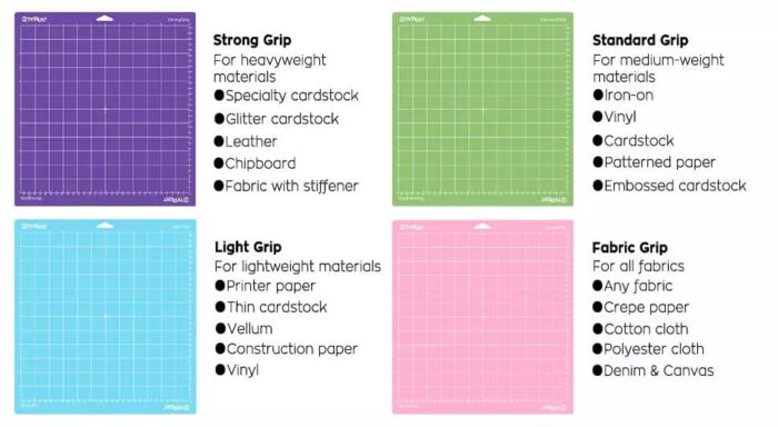LOKLiK Cutting Mat 3 Pack - Purple Hard Grip - Afbeelding 4
