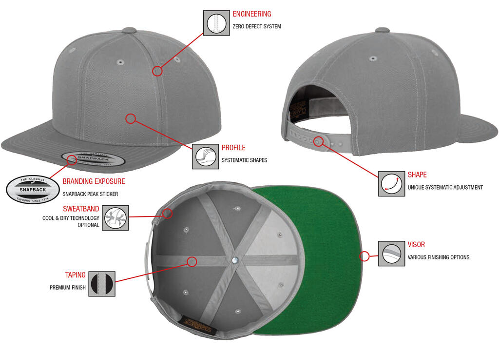 Classics Classic Snapback 2-Tone Cap - Afbeelding 5